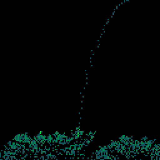 Genuary 2024 Day 4 - Pixels