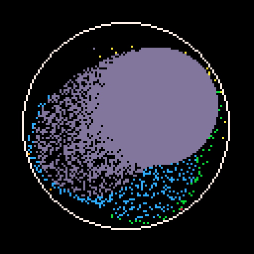 Genuary 2024 Day 8 - Chaotic system